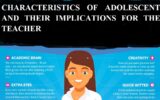Characteristics of Adolescent and Their Implications for the Teacher